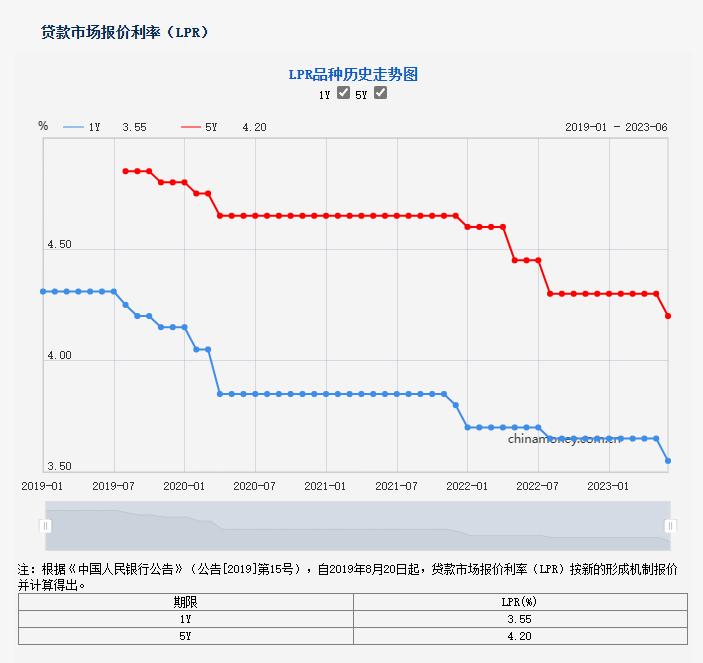 昆山最新房貸政策深度解讀，2017年政策解讀與影響分析