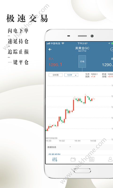 期貨APP下載，一站式解決方案，深度體驗(yàn)等你來(lái)