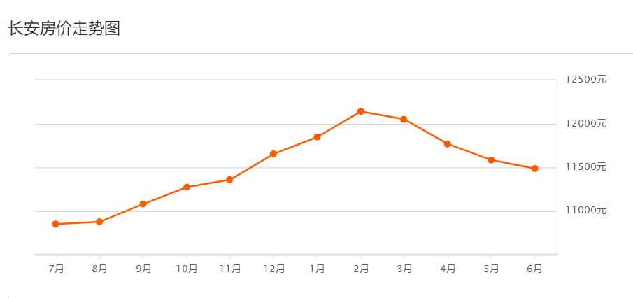 檢測(cè)鑒定 第263頁(yè)