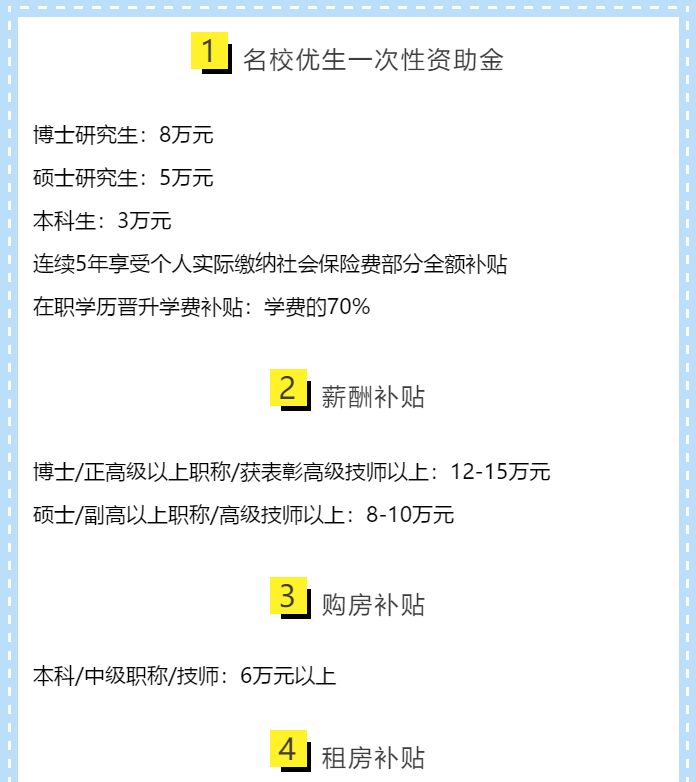 蘇州最新招工信息及招聘動態(tài)更新