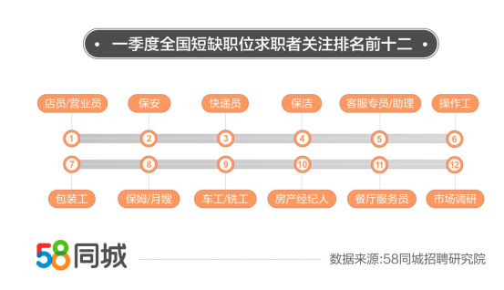 東莞最新木工招聘信息及行業(yè)趨勢(shì)深度解析