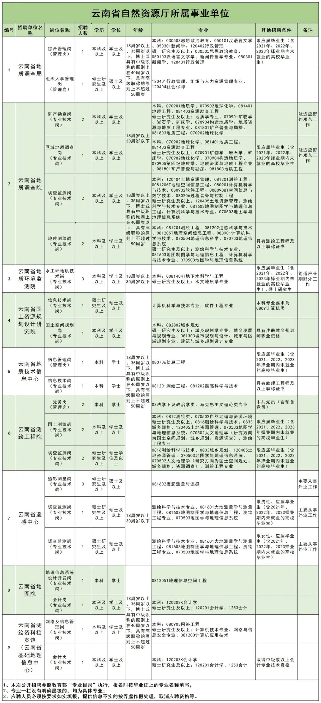 陸家最新招聘信息總覽