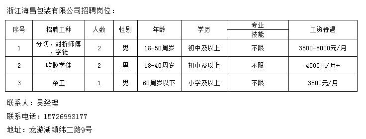 安吉塘浦最新招聘信息概覽