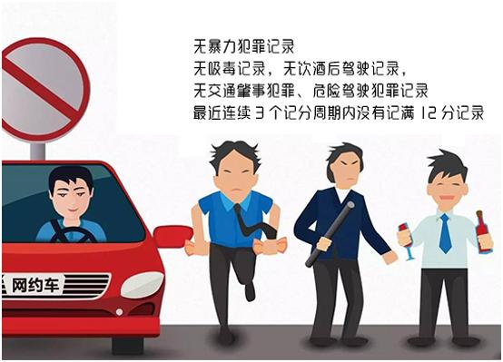 哈爾濱網(wǎng)約車新規(guī)及其影響分析