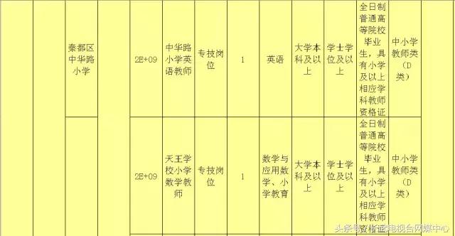 咸陽工廠最新招聘信息詳解