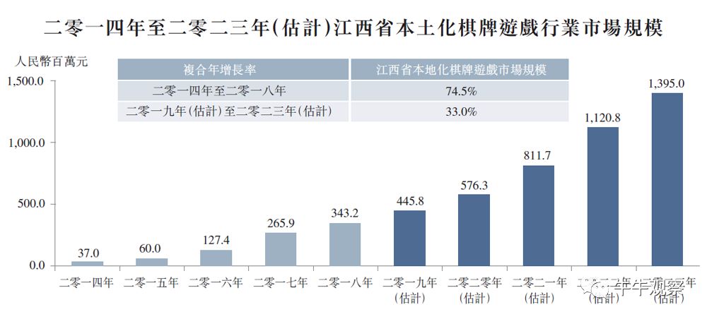 香港今期開獎(jiǎng)結(jié)果查詢,科學(xué)數(shù)據(jù)評(píng)估_M版74.51