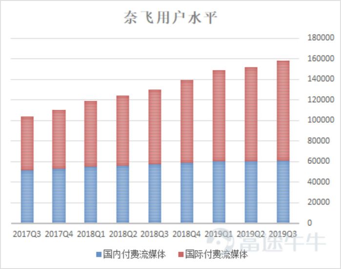 2024新奧精準正版資料,數(shù)據(jù)資料解釋落實_專業(yè)款81.192