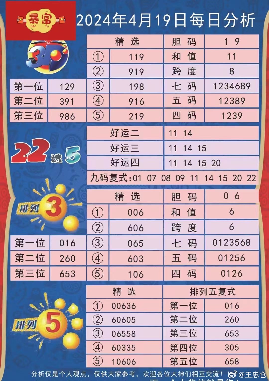 2024新澳天天免費(fèi)資料,機(jī)構(gòu)預(yù)測(cè)解釋落實(shí)方法_特別款44.942