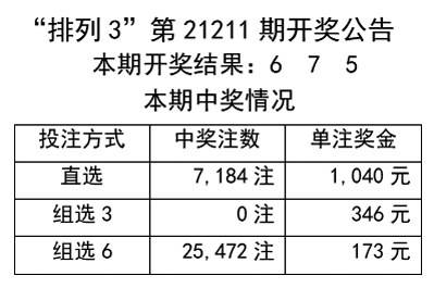 澳門天天開(kāi)彩期期精準(zhǔn),適用性計(jì)劃解讀_bundle24.652