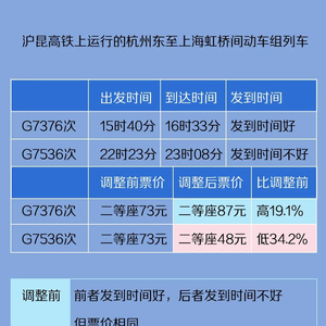 新2024年澳門天天開好彩,實踐解析說明_Windows42.463