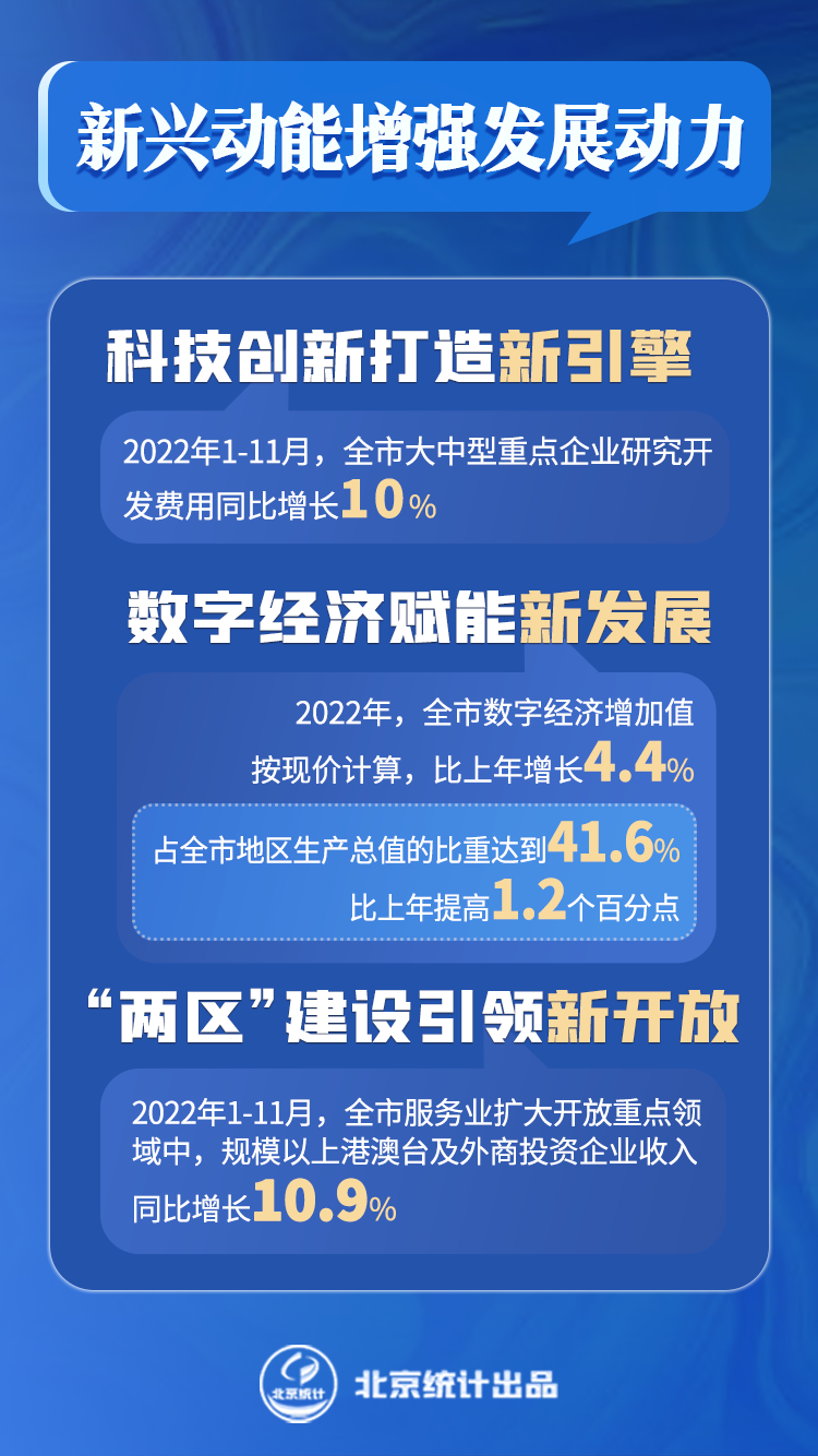 新澳天天開獎(jiǎng)資料大全三中三,新興技術(shù)推進(jìn)策略_Harmony57.96