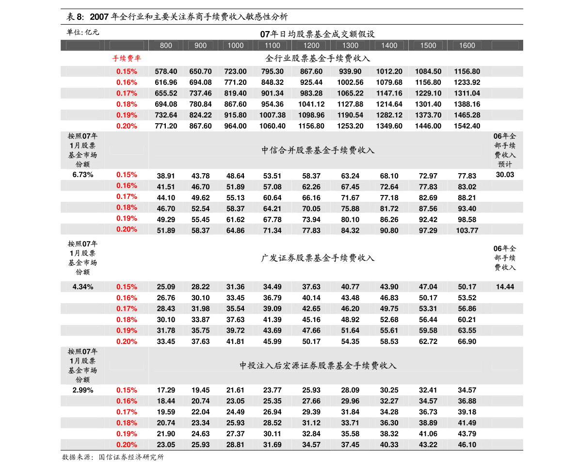 2024年香港正版免費(fèi)大全,市場(chǎng)趨勢(shì)方案實(shí)施_蘋果版20.825