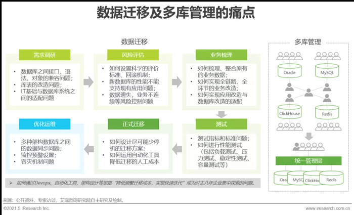 新澳精準資料免費大全,深入數(shù)據(jù)策略設計_至尊版40.548