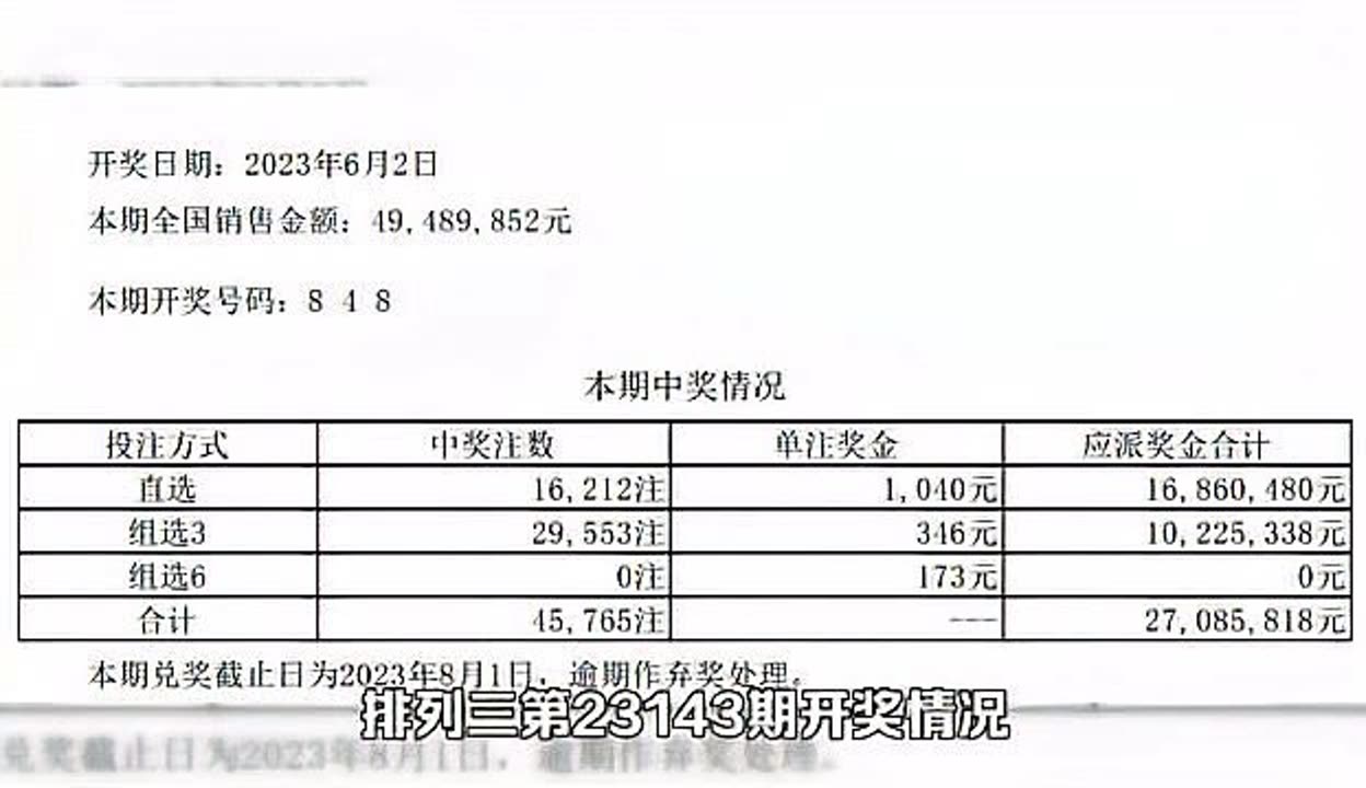 三肖必中特三期必開獎號,平衡策略指導(dǎo)_蘋果58.901