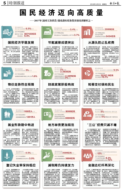 新澳精準資料免費提供網(wǎng)站,重要性解釋落實方法_MR48.675