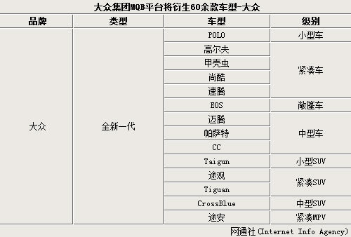 大眾網(wǎng)香港免費(fèi)資料大全最新版本,未來(lái)解答解釋定義_挑戰(zhàn)版30.512