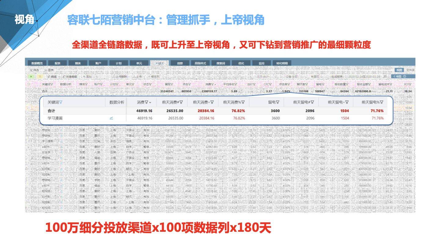 2024正版管家婆,實(shí)際數(shù)據(jù)說(shuō)明_黃金版19.830