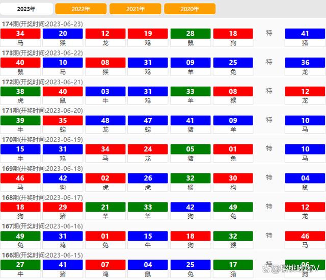 澳門六開獎結(jié)果2024開獎記錄今晚直播,定性評估說明_經(jīng)典款34.720