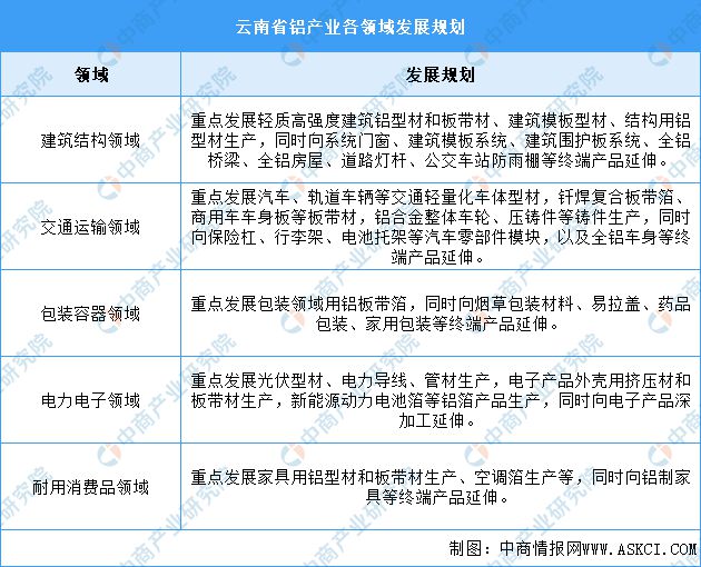 2024年正版資料免費(fèi)大全最新版本更新時(shí)間,現(xiàn)狀解答解釋落實(shí)_6DM15.56