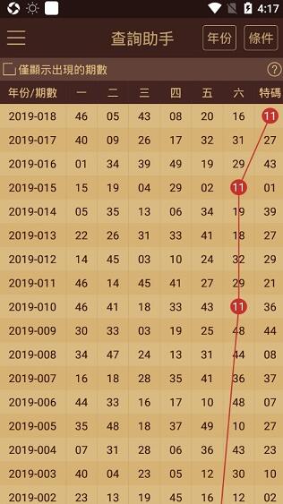 2024澳門天天開好彩大全46期,資源整合實(shí)施_XE版97.965