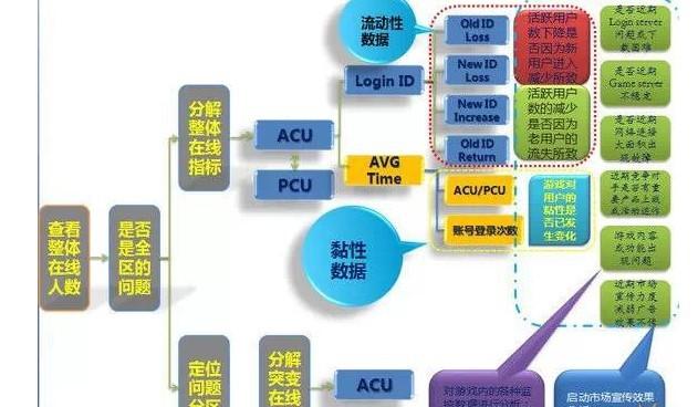 4949彩正版免費資料,數(shù)據(jù)支持執(zhí)行策略_擴展版10.240