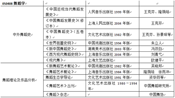 新澳資料正版免費資料,理論分析解析說明_高級版68.731