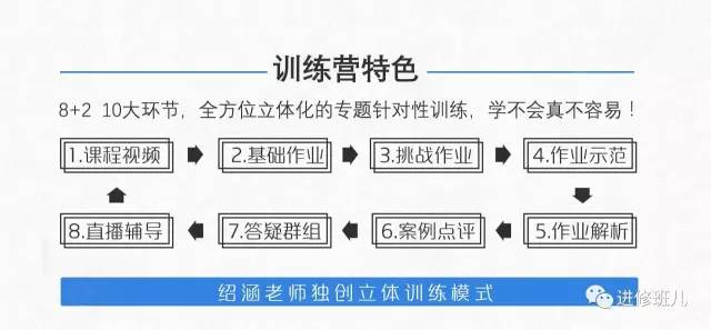 澳門一碼一肖一待一中廣東,可行性方案評估_PT50.414