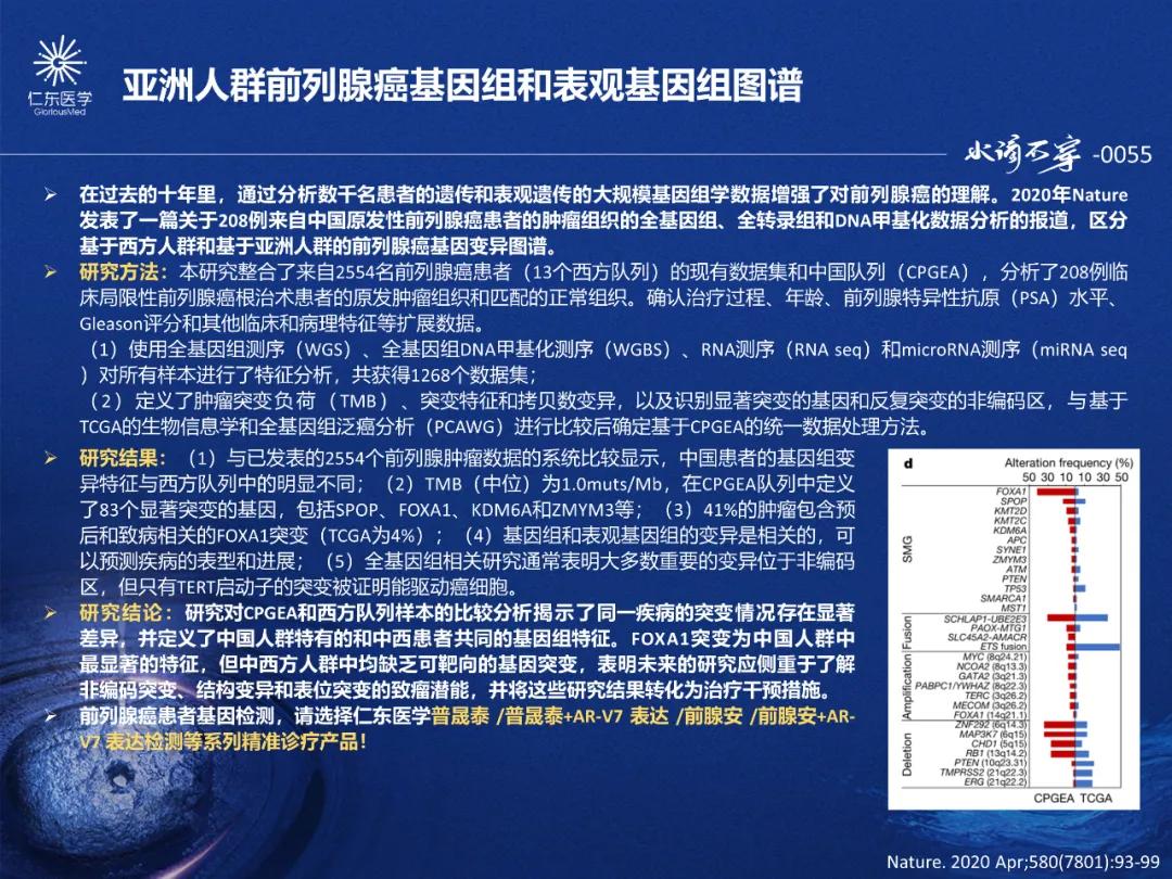 2024新奧精準資料免費大全078期,權(quán)威分析說明_AR50.21