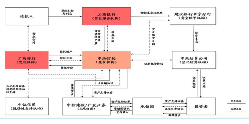 新奧天天免費(fèi)資料公開(kāi),理論分析解析說(shuō)明_交互版159.983