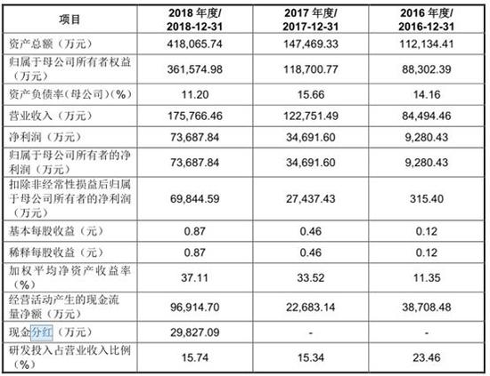 黃大仙三期內(nèi)必開一肖,國(guó)產(chǎn)化作答解釋落實(shí)_The12.719