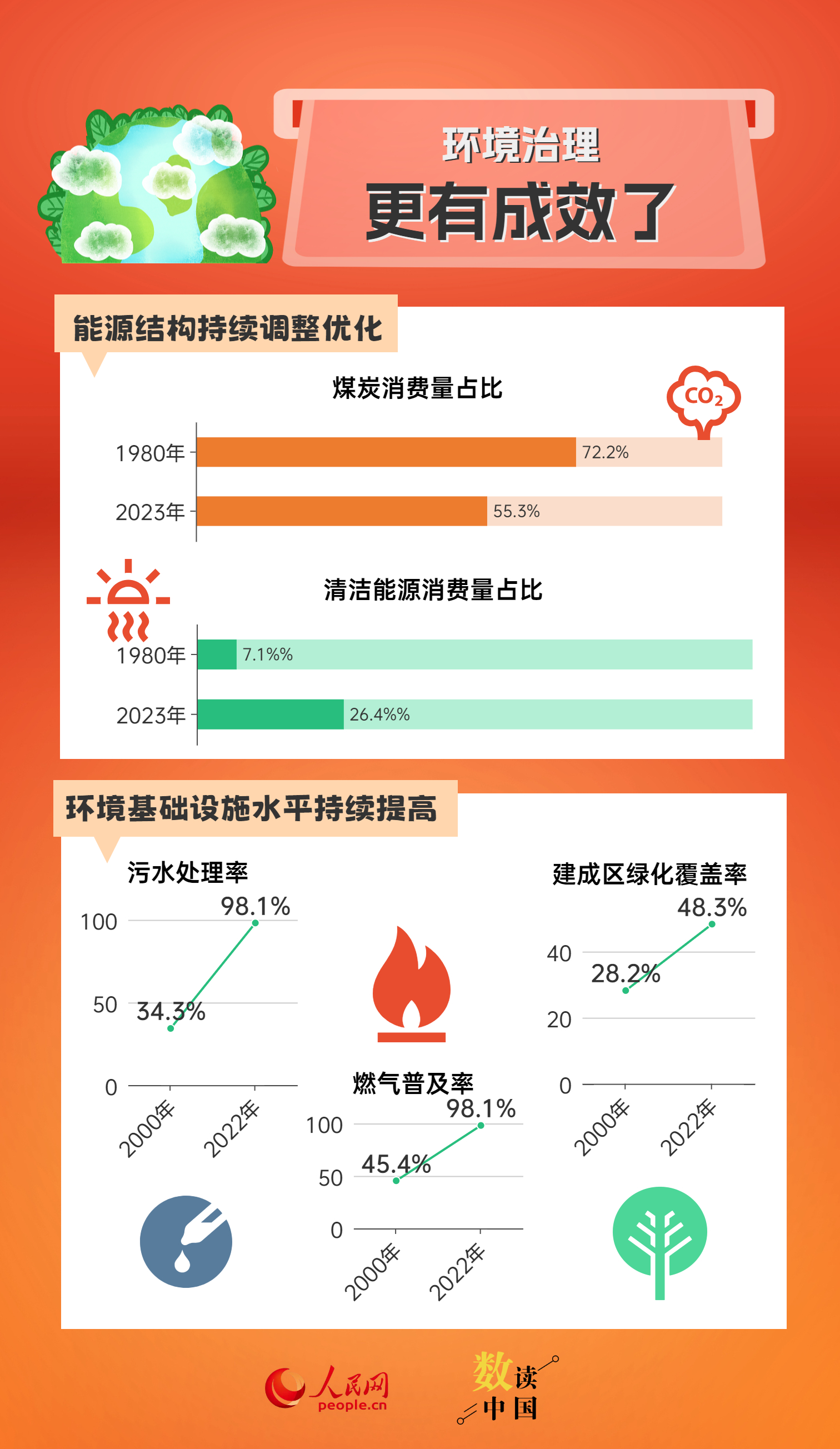 2024新澳正版資料大全旅游團(tuán),數(shù)據(jù)支持計(jì)劃設(shè)計(jì)_SHD66.551