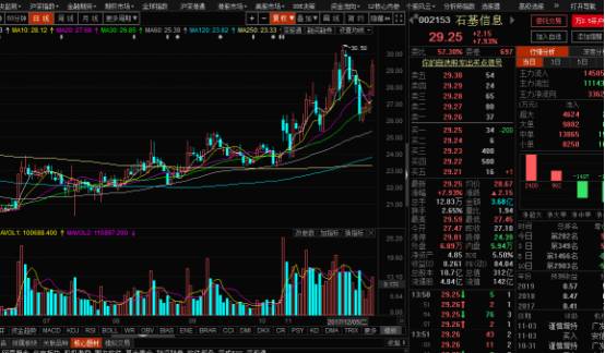 澳門今晚必定開一肖,數(shù)據(jù)驅(qū)動執(zhí)行方案_Elite41.298