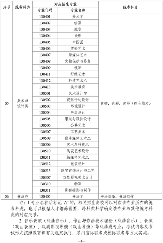 2024正版資料免費公開,平衡性策略實施指導(dǎo)_冒險款50.322