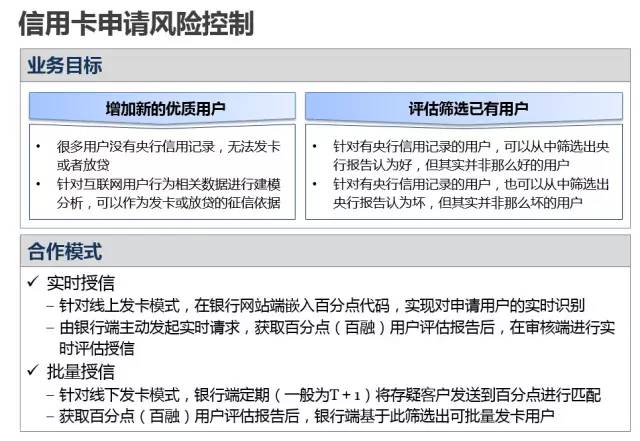 2024正版資料免費(fèi)提供,廣泛的解釋落實(shí)方法分析_創(chuàng)意版91.120