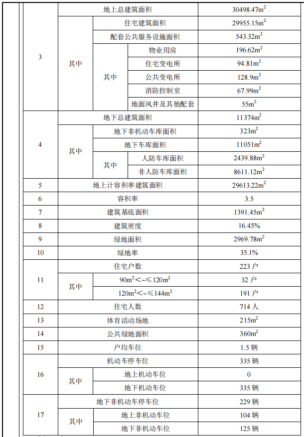 北宮金碧廣場，城市新中心的崛起與發(fā)展動態(tài)