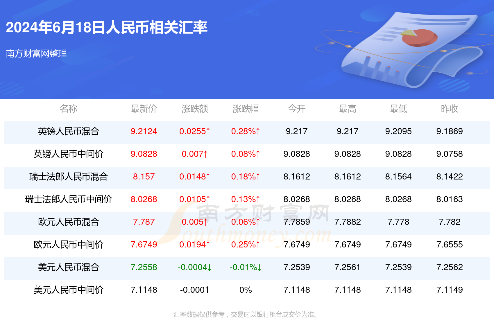 2024今晚澳門開什么號碼,實(shí)證數(shù)據(jù)解釋定義_iPhone91.965