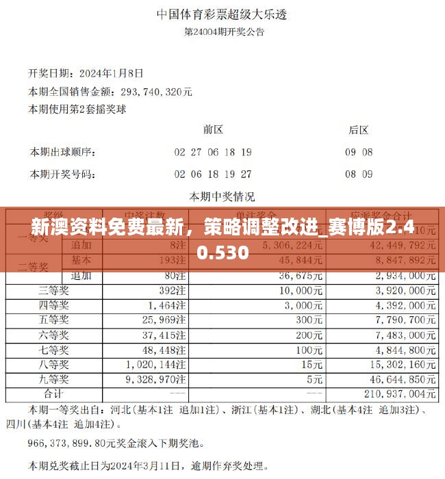 新奧精準(zhǔn)資料免費(fèi)提供彩吧助手,快捷問題策略設(shè)計(jì)_suite68.932