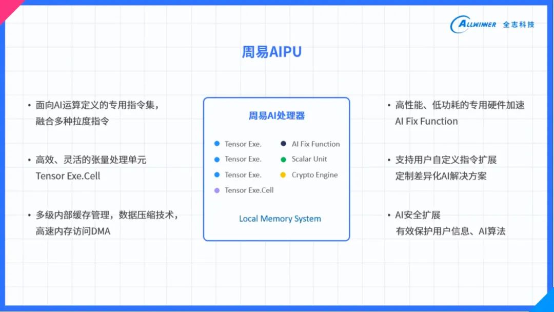 62827cσm澳彩資料查詢優(yōu)勢(shì),實(shí)地調(diào)研解釋定義_MP93.317