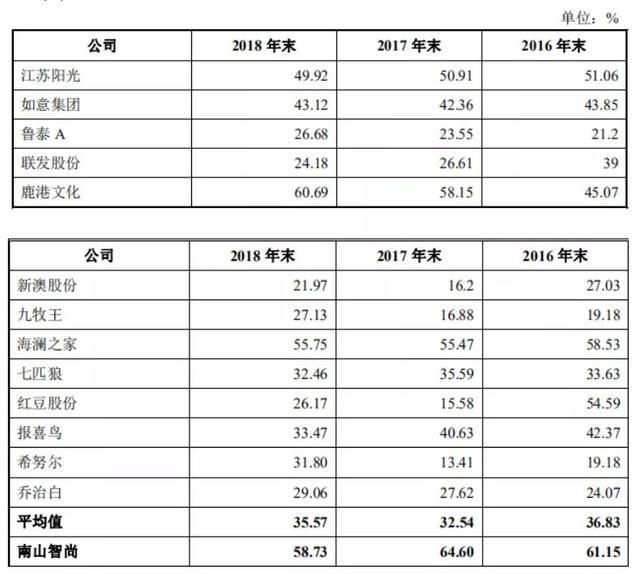 新澳準資料免費提供,可靠解答解釋落實_10DM21.10