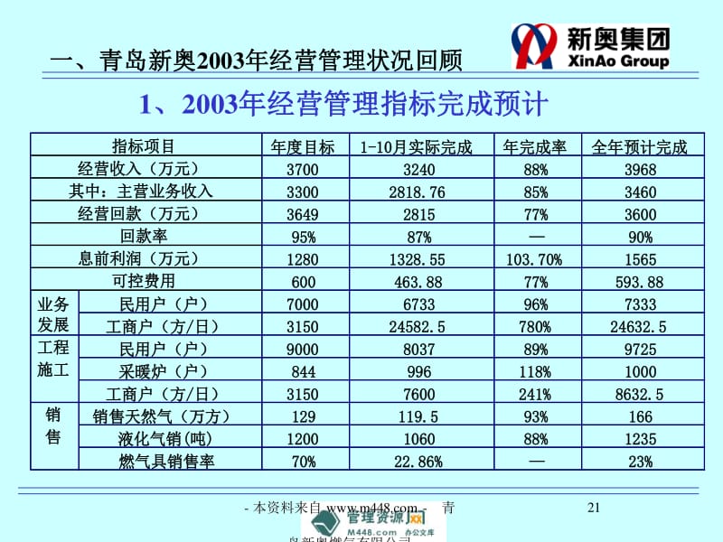 新奧內(nèi)部免費資料,深入數(shù)據(jù)應(yīng)用執(zhí)行_模擬版39.900