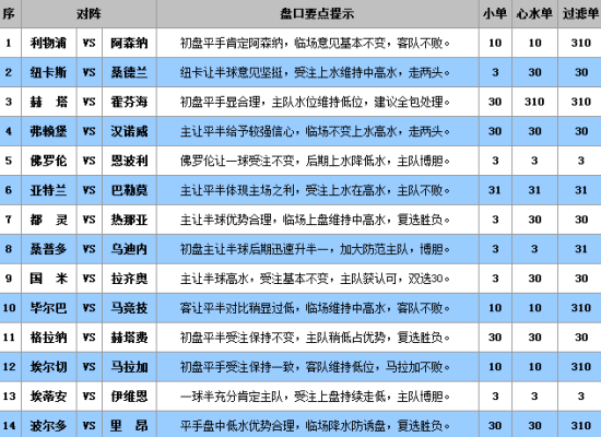 新澳門(mén)王中王100%期期中,準(zhǔn)確資料解釋落實(shí)_eShop33.313