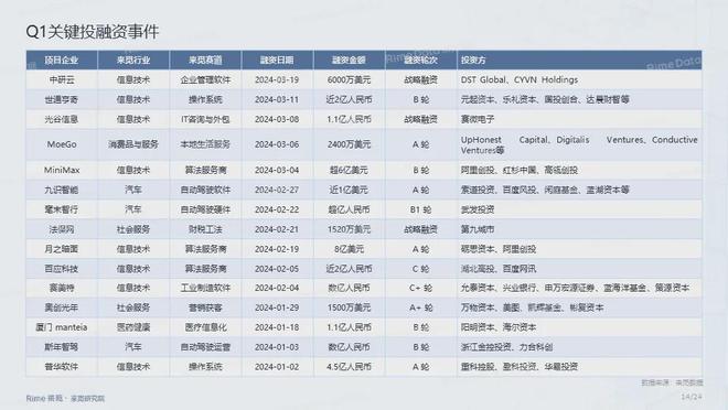 2024正版資料免費公開,數(shù)據(jù)解答解釋落實_專家版94.747