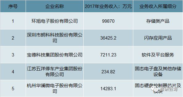 2024年資料免費(fèi)大全,國產(chǎn)化作答解釋落實_經(jīng)典版39.269