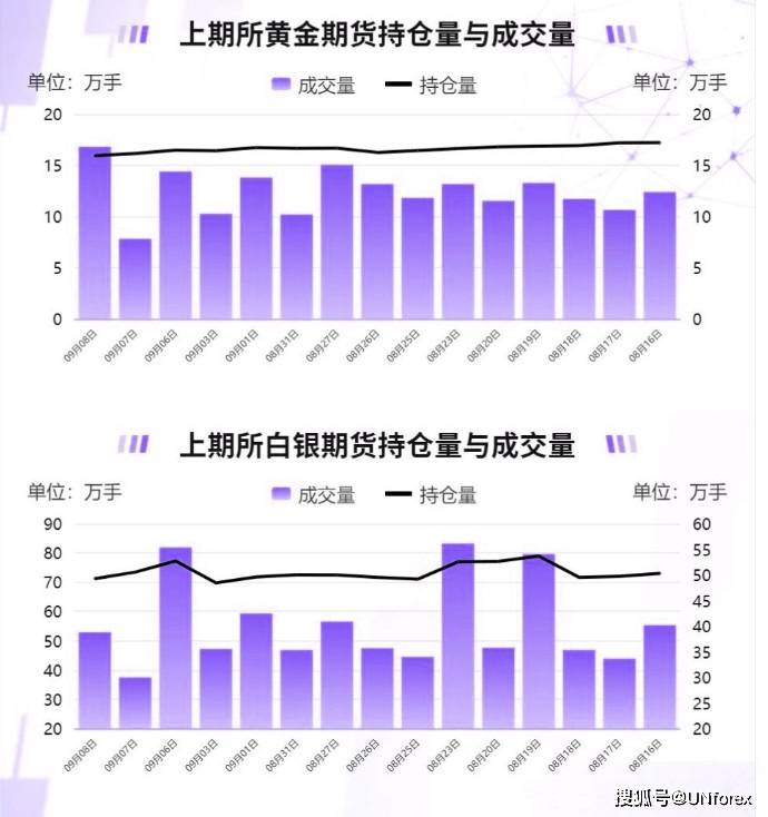 新澳門今晚必開一肖一特,全面數(shù)據(jù)分析方案_CT13.687