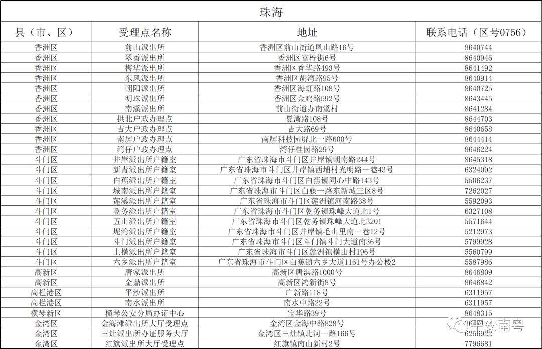 澳門六開獎(jiǎng)結(jié)果2024開獎(jiǎng)記錄查詢,決策資料解釋落實(shí)_X17.74