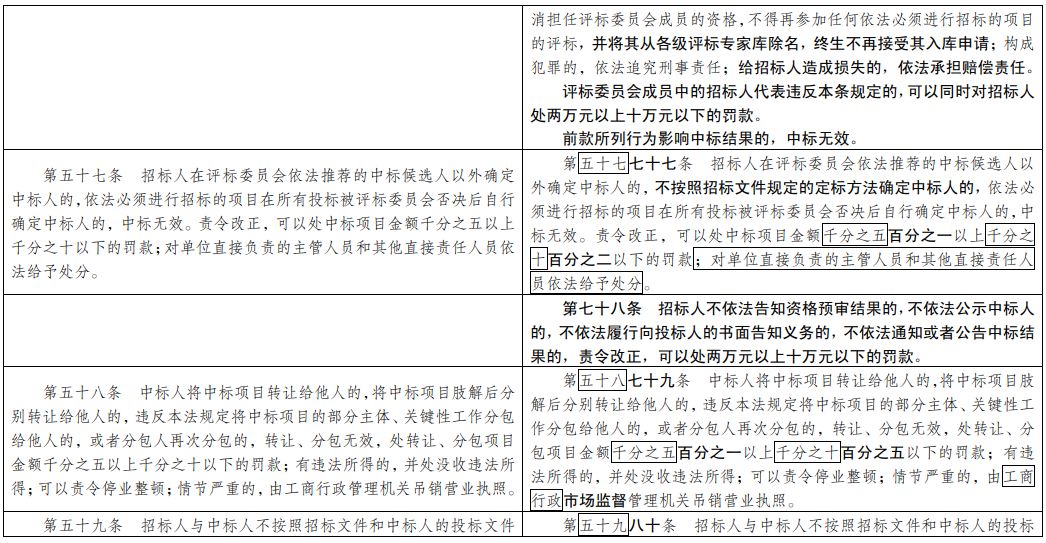 澳門一碼一肖一恃一中354期,科學解答解釋落實_超值版53.772