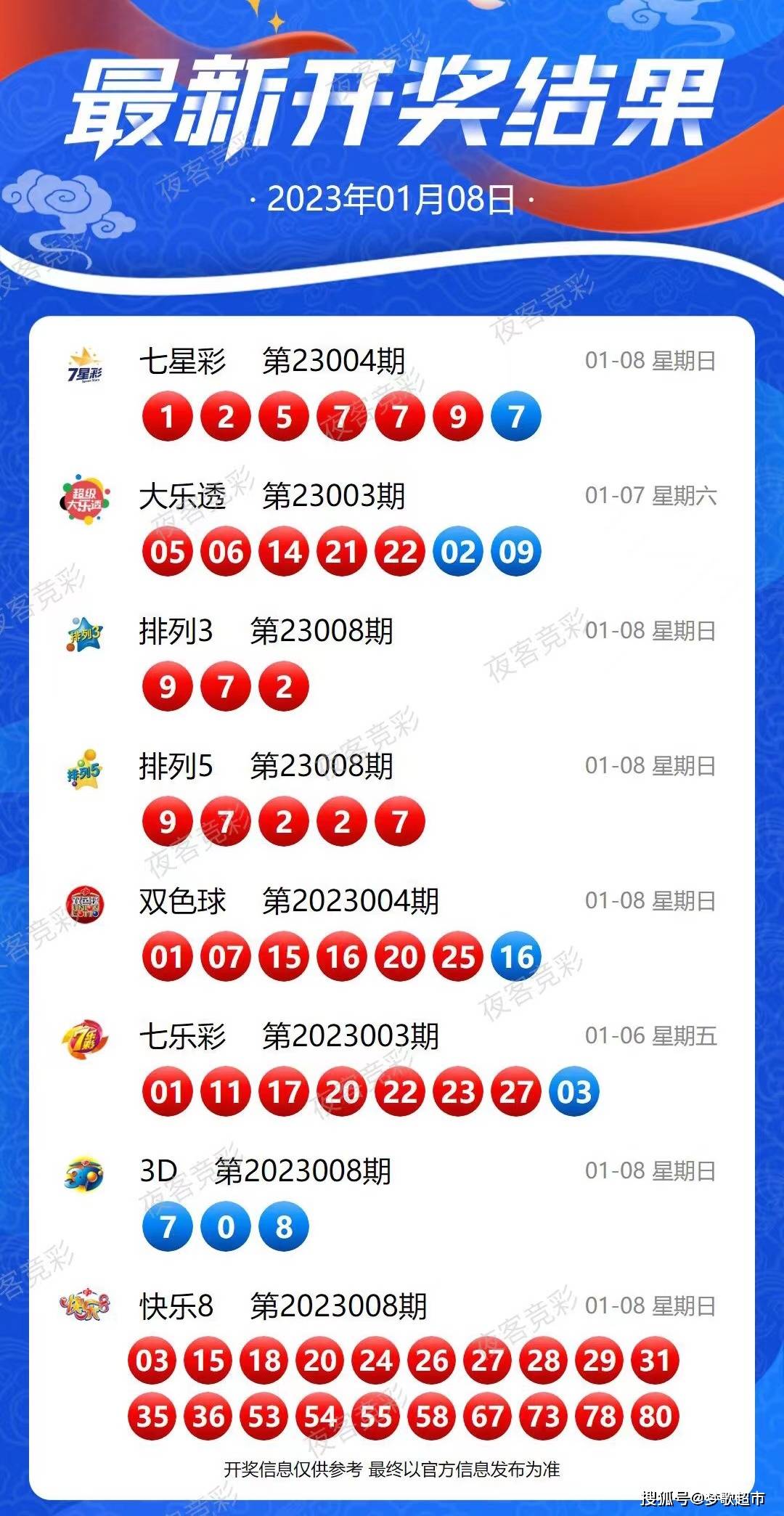 新澳2024今晚開獎資料,靈活解析方案_AR版59.780