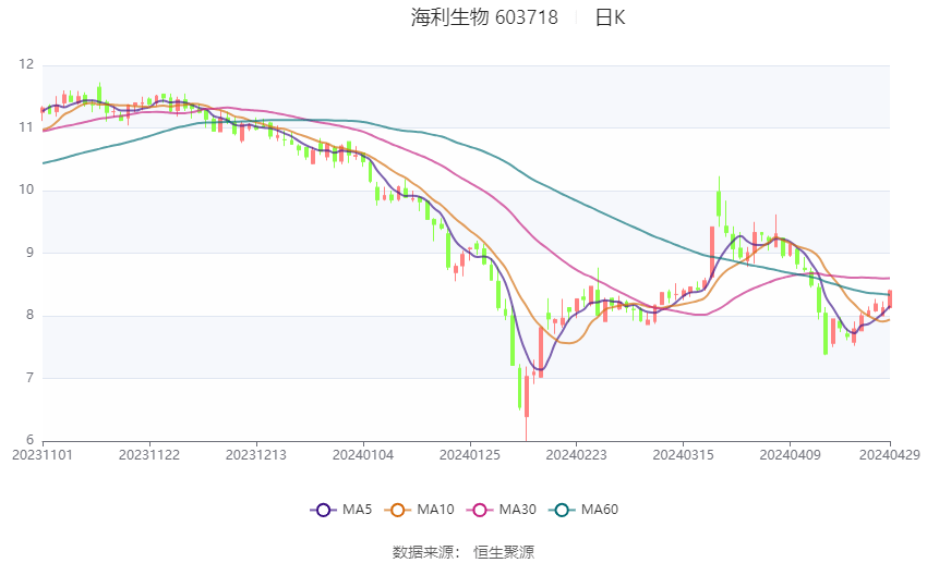 新澳2024今晚開獎結(jié)果,可靠設計策略解析_安卓版95.371