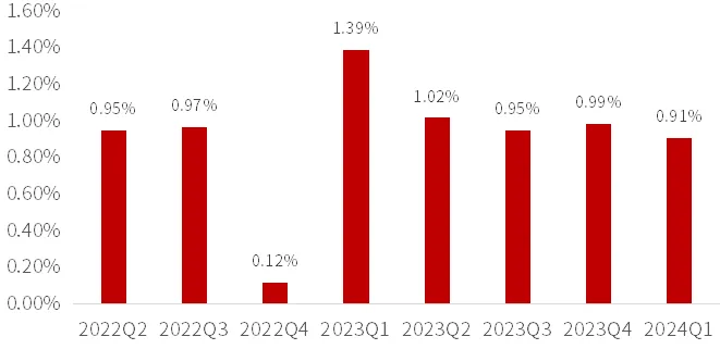 4949澳門精準(zhǔn)免費(fèi)大全2023,數(shù)據(jù)驅(qū)動(dòng)執(zhí)行方案_DP23.900