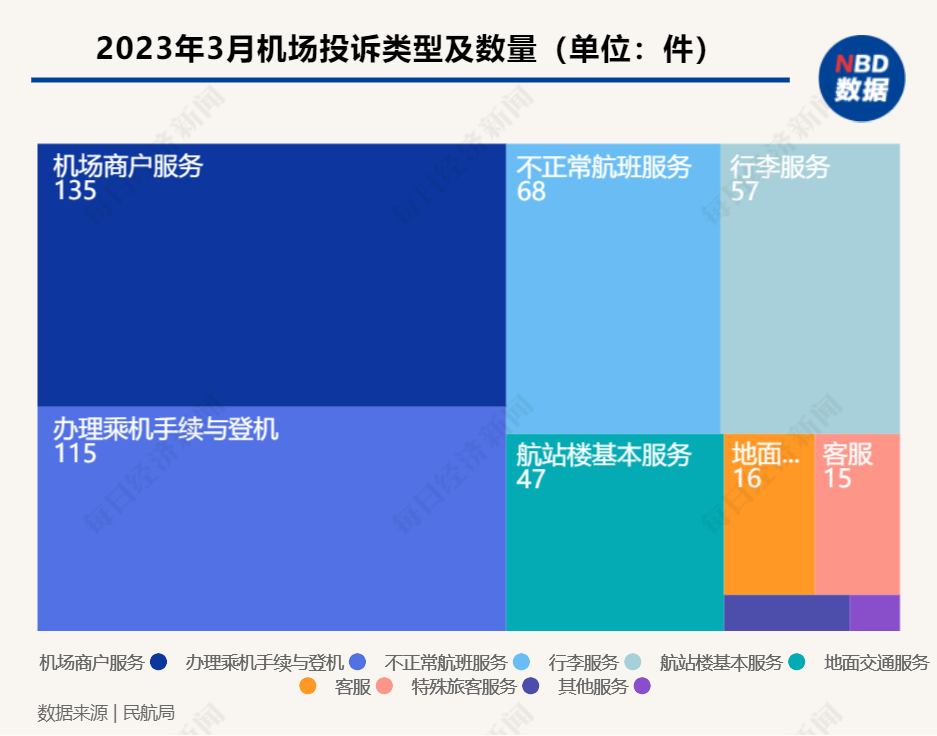 軒轅丶玉兒 第4頁